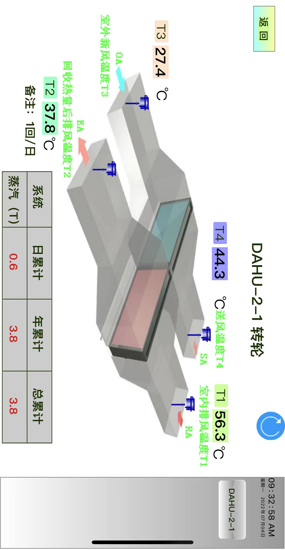 ABUIABACGAAg3YfpmgYomMvHvQcwkgk40xE