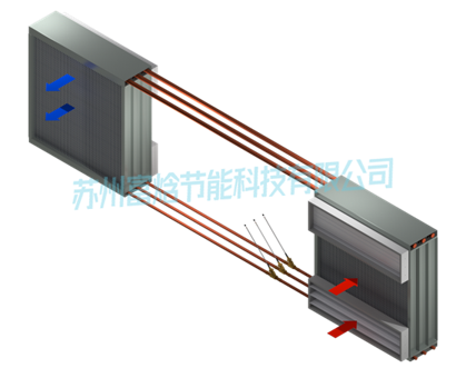 苏州富焓节能科技有限公司